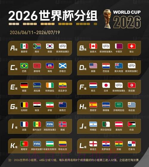 2026世界杯盘口高清最新网址