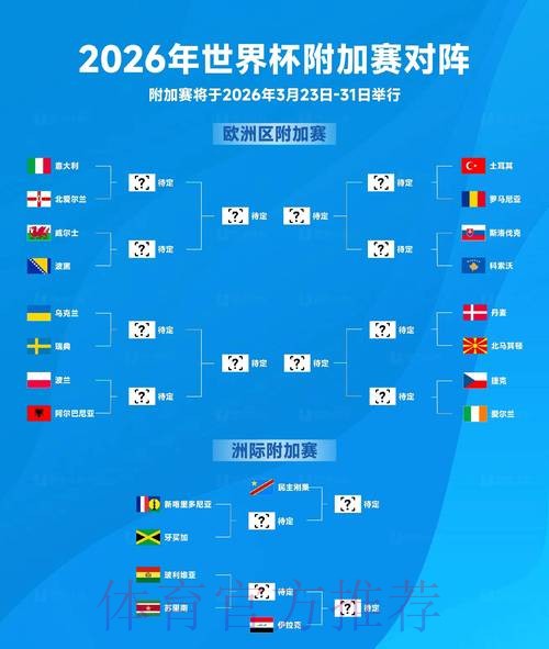 2026世界杯盘口排行入口地址